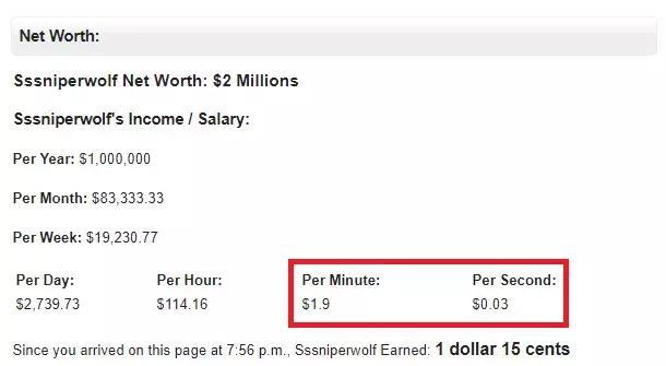 最赚钱短视频博主排名,短视频博主都是怎么赚钱的