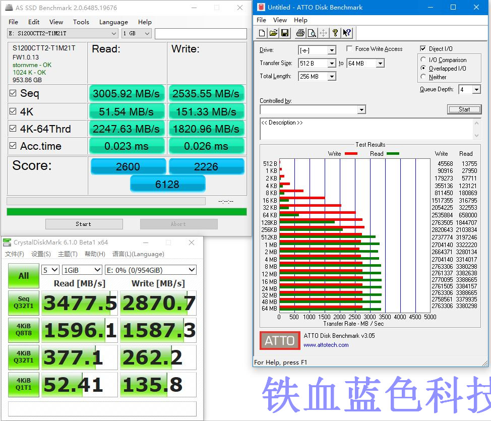 nvme硬盘十大排行榜,阿斯加特女武神6000c30跑分