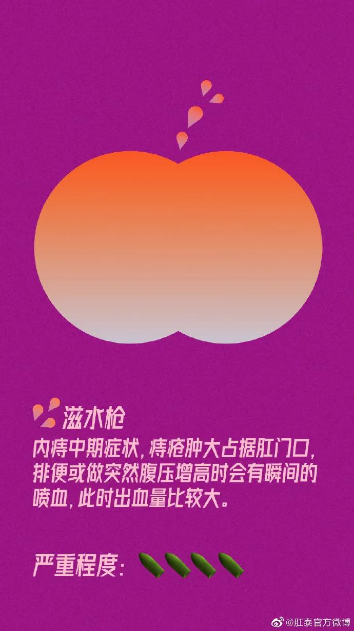 肛泰文案,肛泰宣传语