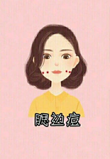 脸上长痘痘的原因和解决小妙招,脸上不同部位长痘原因图解大全