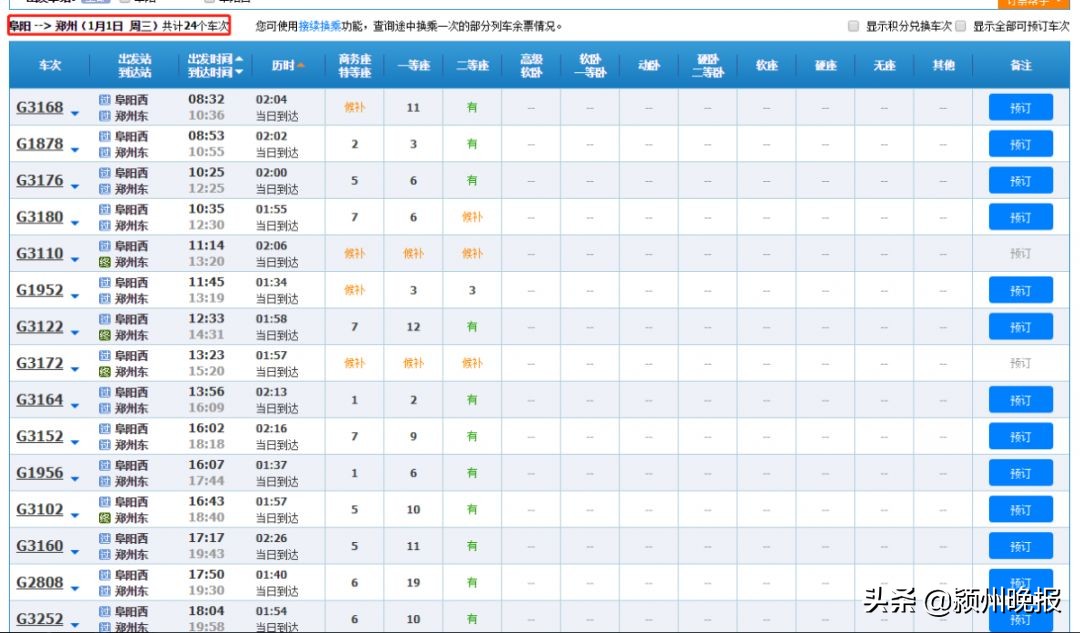 阜阳长途高铁最新信息,阜阳高铁最新消息时刻表