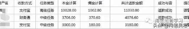 警惕刷单诈骗又出新花样,警惕利用刷单实施诈骗的预警