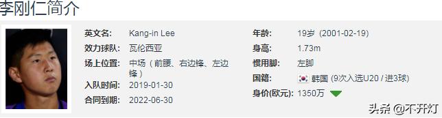 李刚仁踢西甲时加盟的球队,西甲最成功的亚洲球员李刚仁