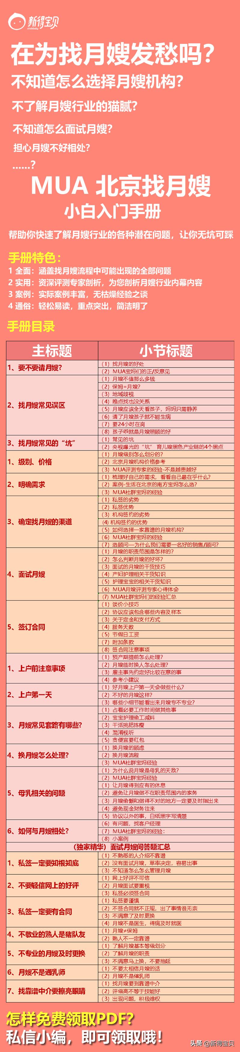 孕妇腿抽筋是缺钙吗怎么补充钙,孕妇偶尔腿抽筋不管可以吗