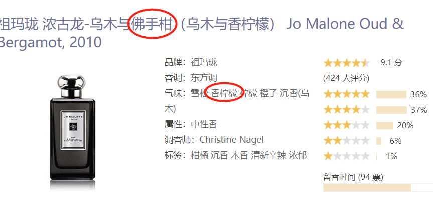 杰尼亚黄标香水,杰尼亚柠檬香水