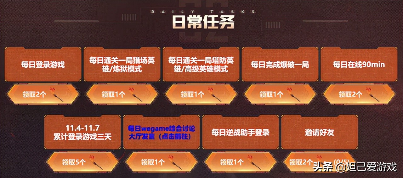 逆战5月20000购物券,逆战活动免费试用pve套装