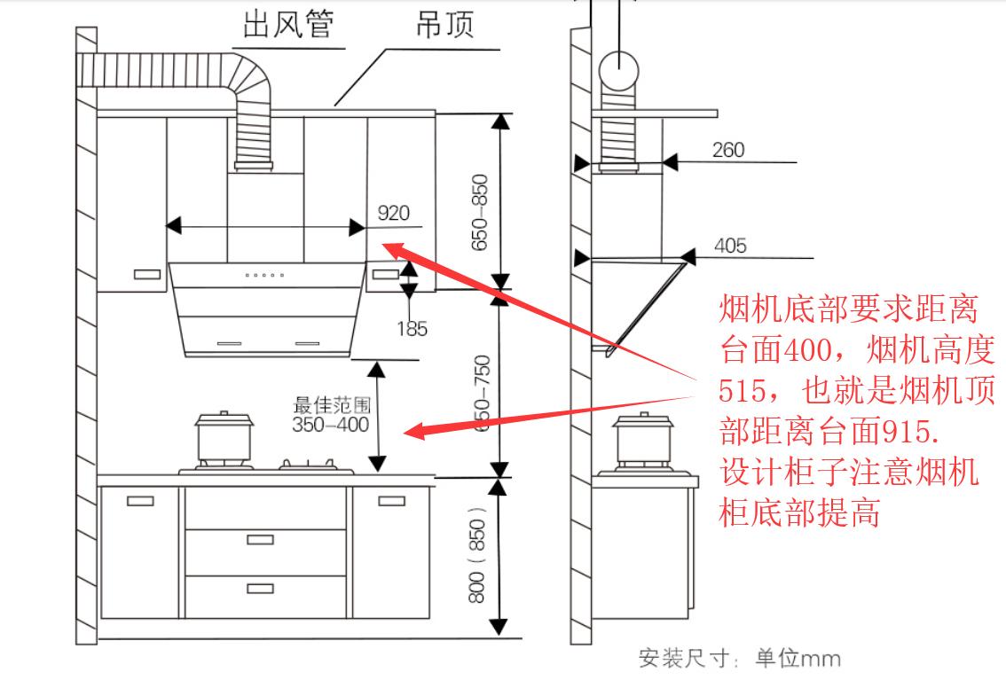 全屋定制烟机吊柜设计,全屋定制家具衣柜橱柜一门到顶