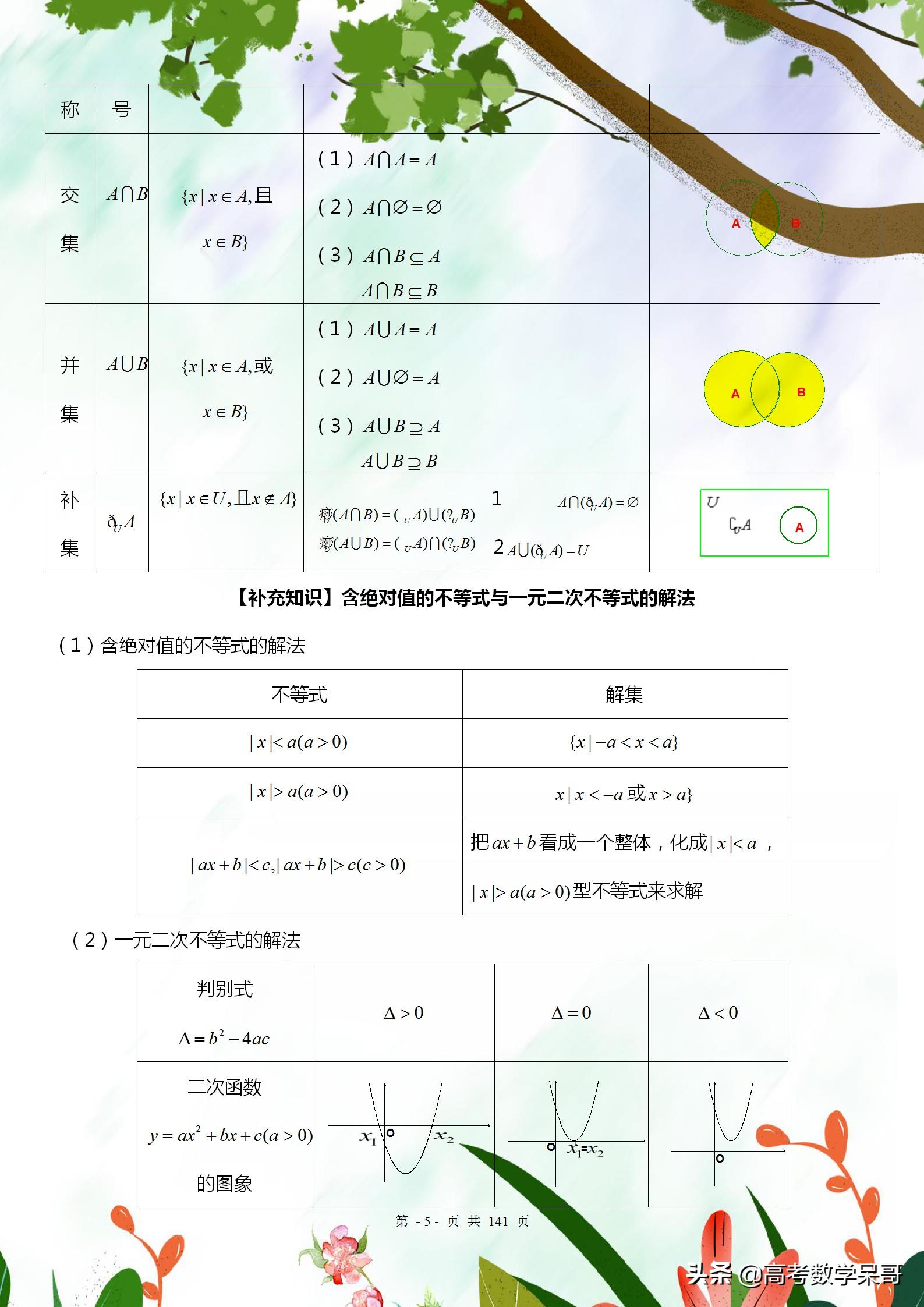 衡中班主任整理：精编高中数学二轮复习手册，重难点全掌握