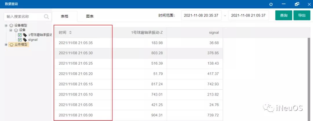 iNeuOS工业互联网，实时存储方式：实时存储、变化存储、定时存储