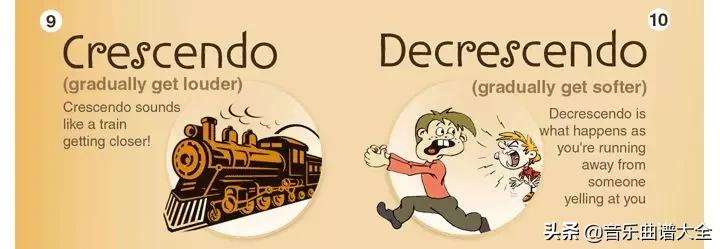 钢琴表情图解大全,钢琴演奏表情术语