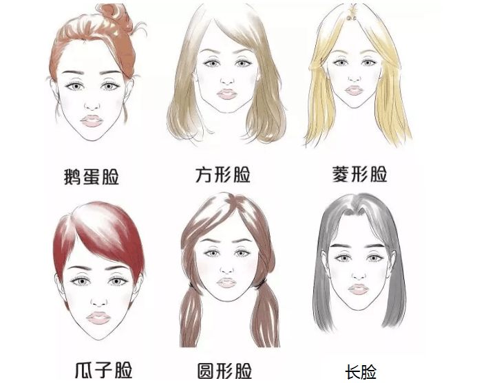 你的脸型适合什么眼镜素材,男生不同脸型适合的镜框