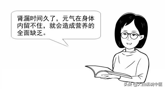 大白话说中医第十四集,根治前列腺炎小方法