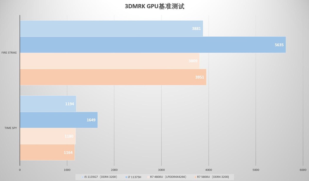 vaio笔记本最新款,vaio轻薄本2020款