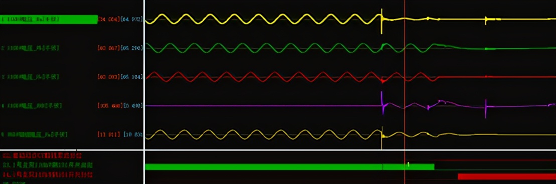 风电场集电线路跳闸故障处理流程,风电场主变跳闸处理