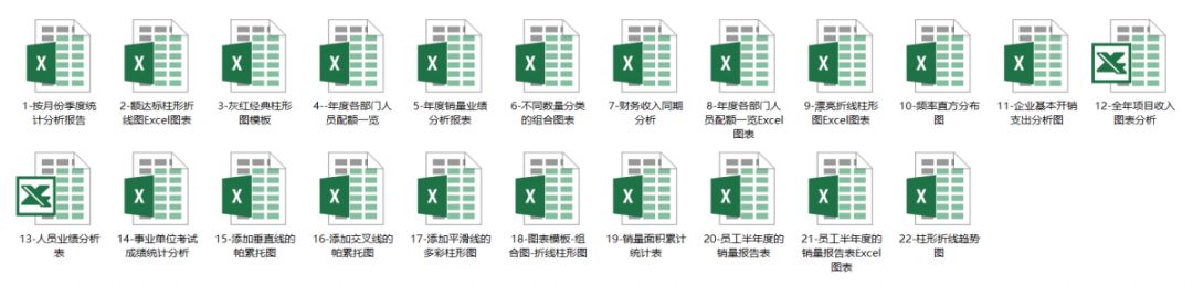 教你用excel记账财务报表自动生成,excel自动生成报表