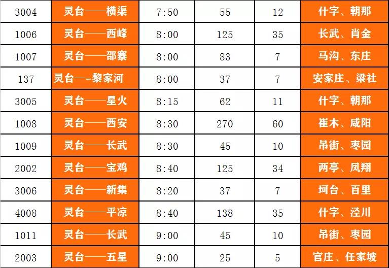 兰州至平凉客运时刻表,庄浪平凉客运时刻表