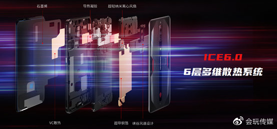 红魔6游戏手机深度测评,红魔165hz手机qq飞车