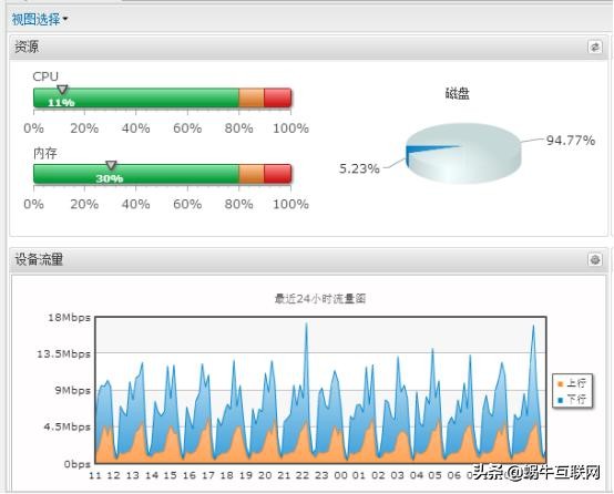 等保三级硬件标准,等保三级需要哪些安全设备