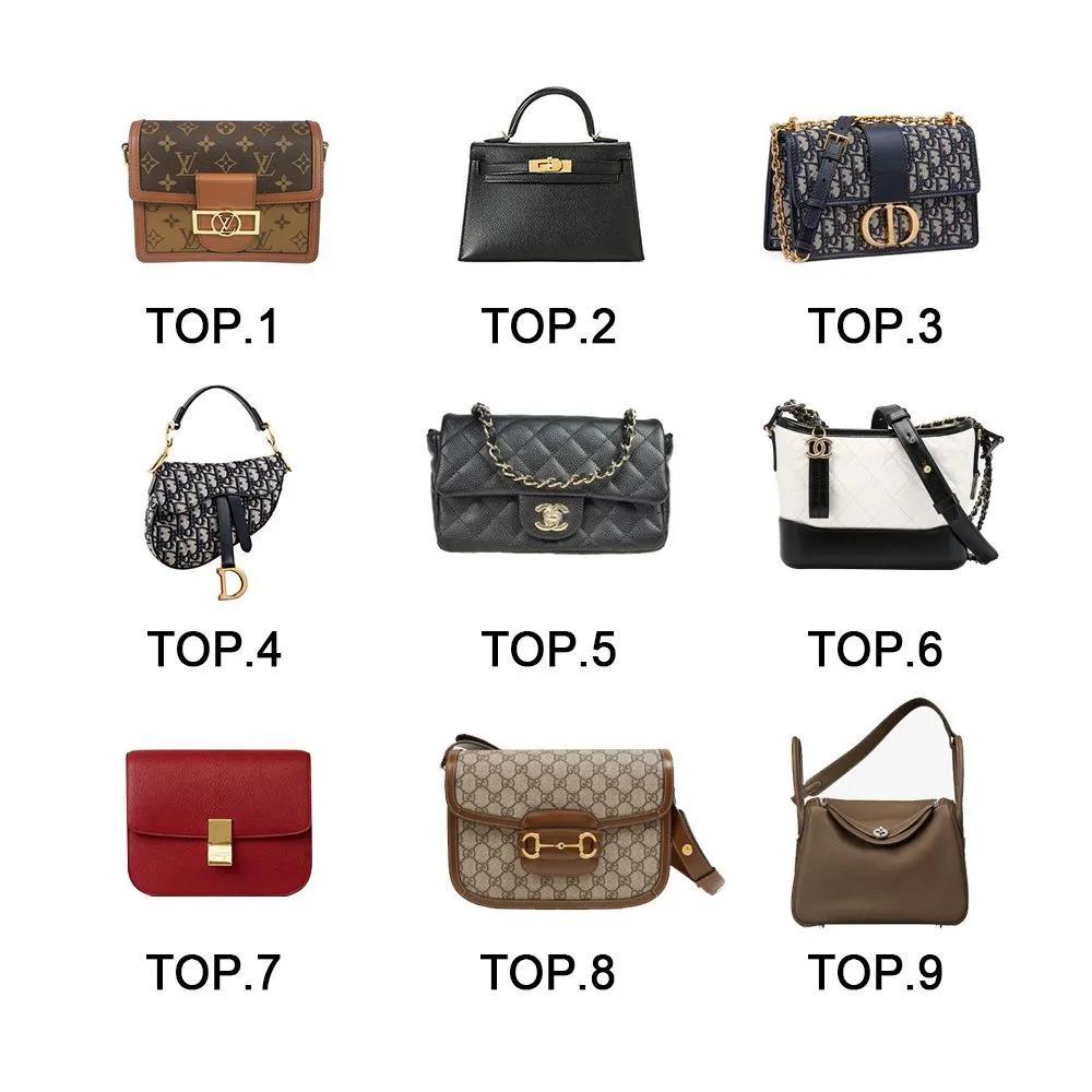 箱包品牌十大排名和销售额对比,2019箱包排行榜前十名