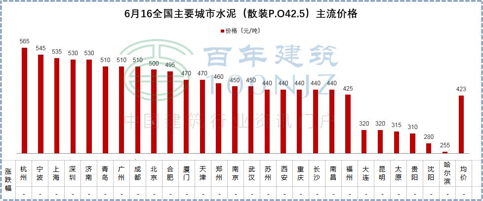 工程造价定额讲解,学造价一定要记住定额说明