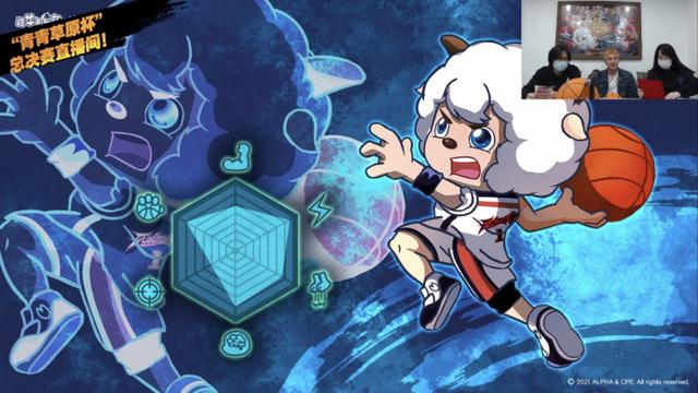 筐出告捷：如果可以交易球员，守护者队交易谁才能夺得冠军？