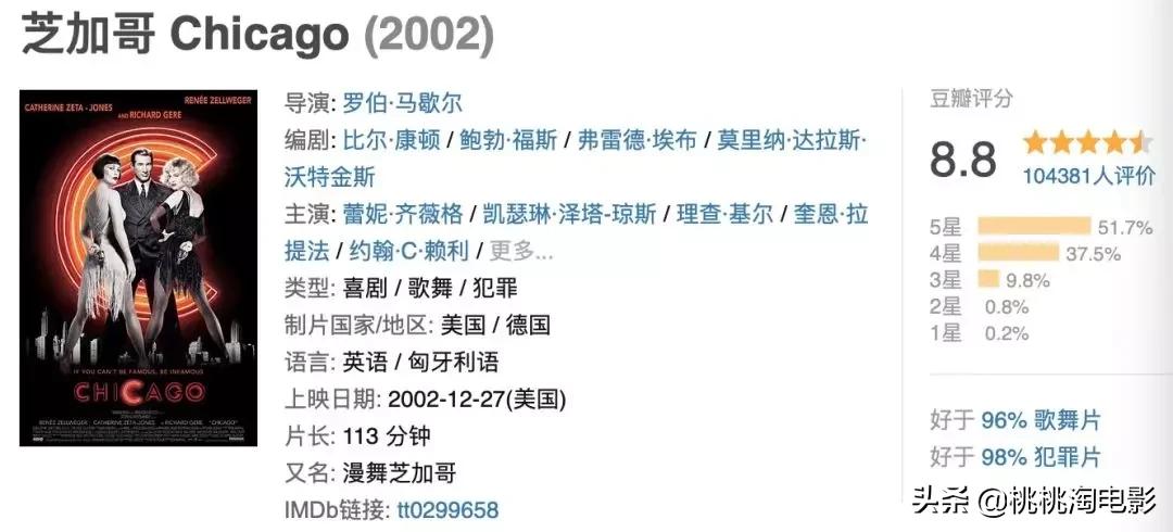 寄生虫为什么拿下奥斯卡最佳影片,奥斯卡最佳影片寄生虫的反转好戏