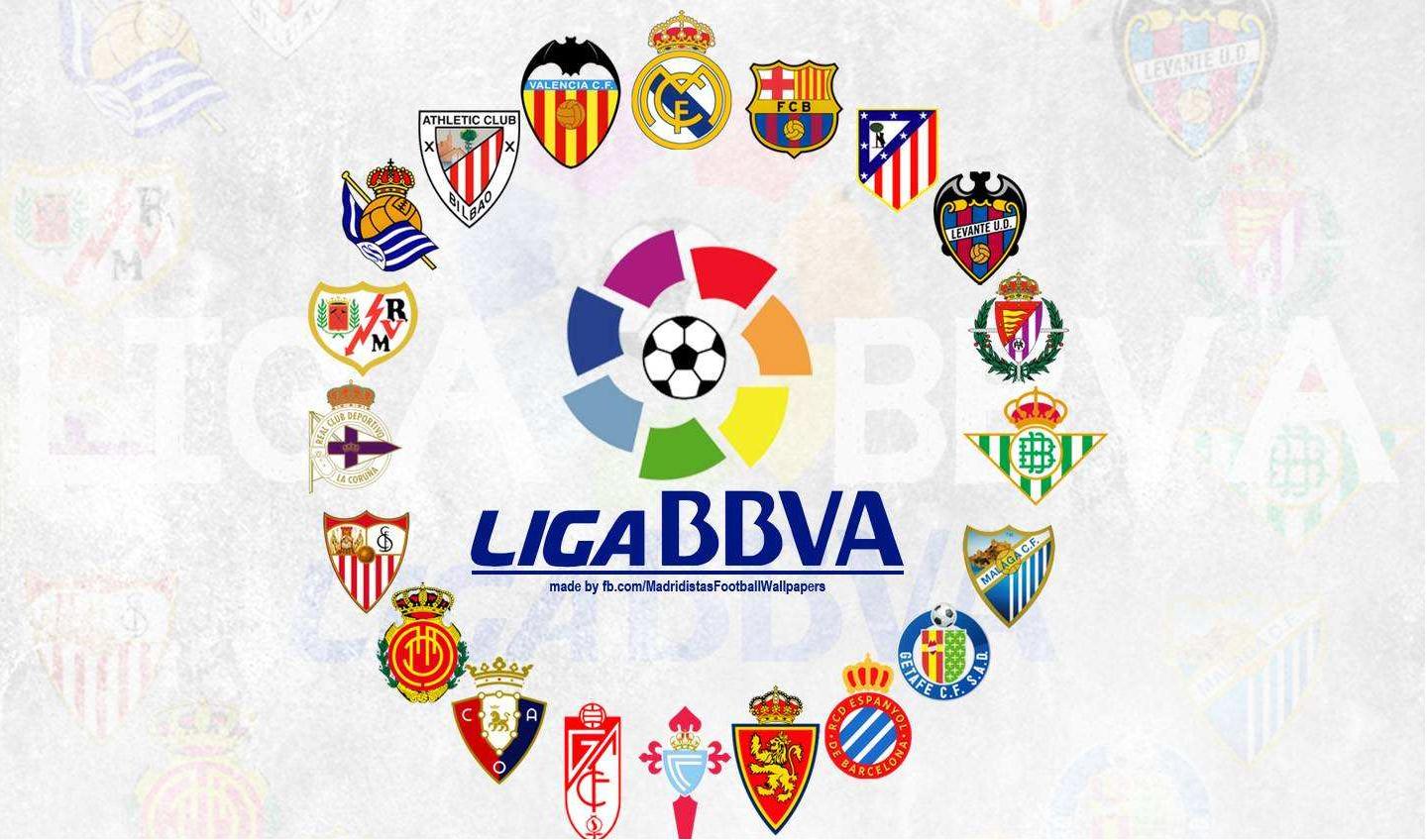 五大联赛西甲有多猛,五大联赛21-22赛季盘点西甲