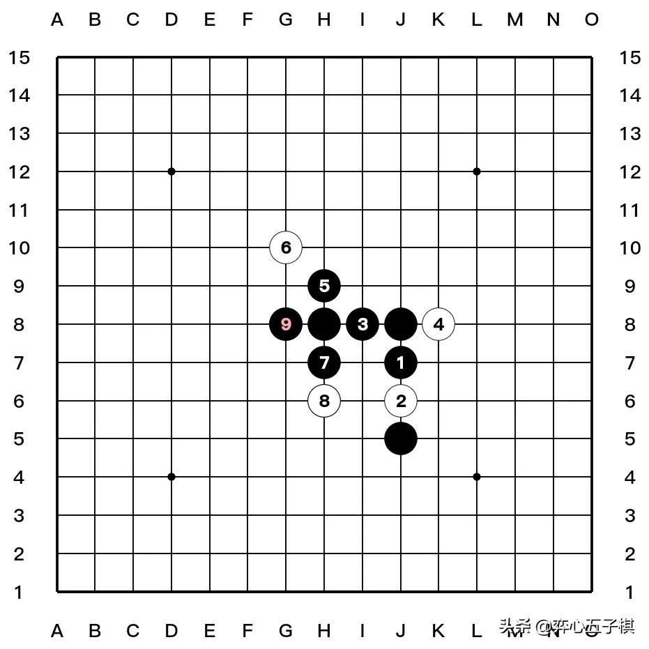 五子棋黑棋先下三子的玩法,五子棋大师必胜的玩法