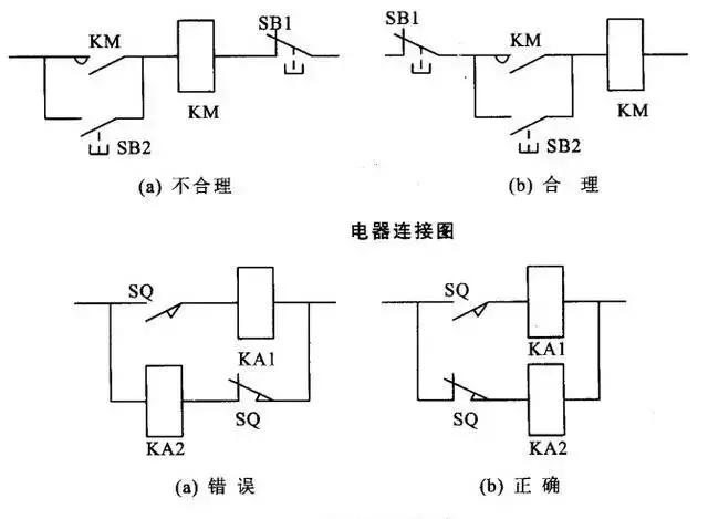 自动控制原理图大全,拿走不谢全网最全电路布局图