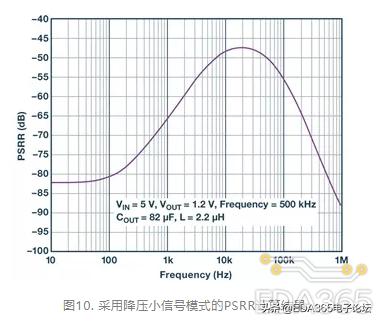稳压器噪音大怎么消除,稳压器能减少噪音吗