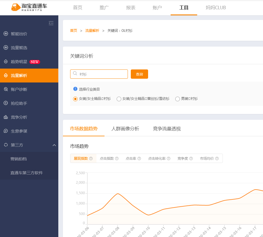 淘宝商品怎么做标题,淘宝商品装修短标题怎样弄