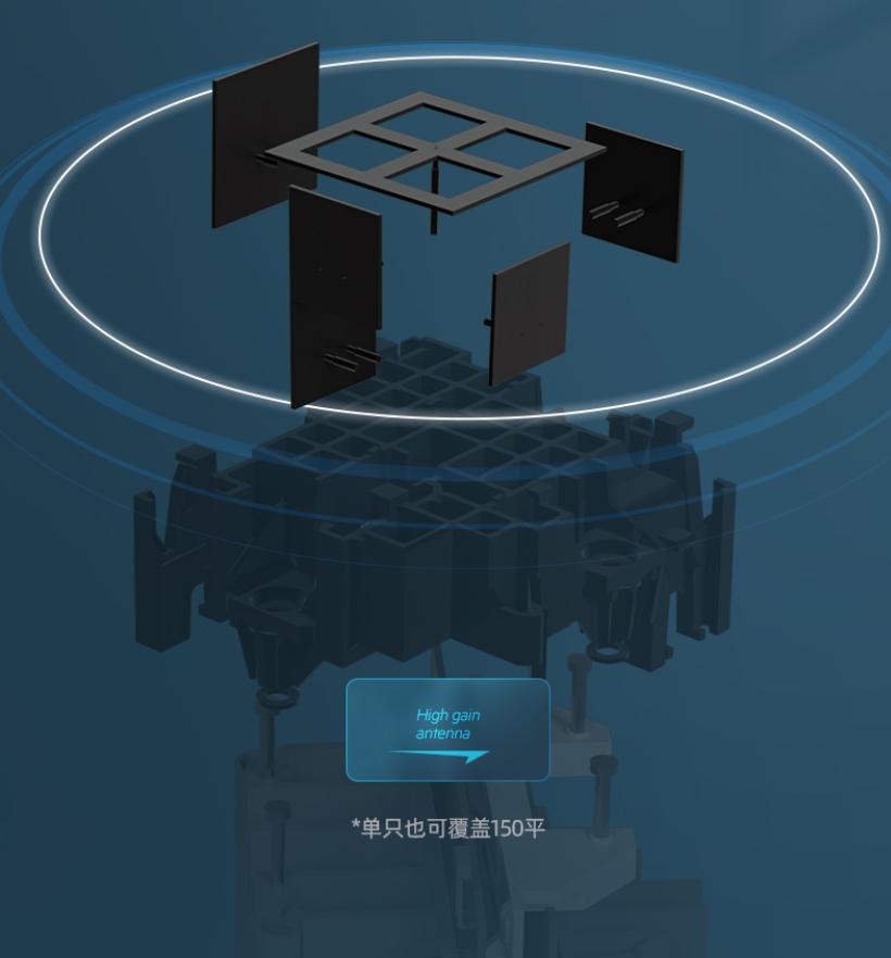 不同品牌路由器无线mesh组网教程,无线路由器带mesh比较好吗