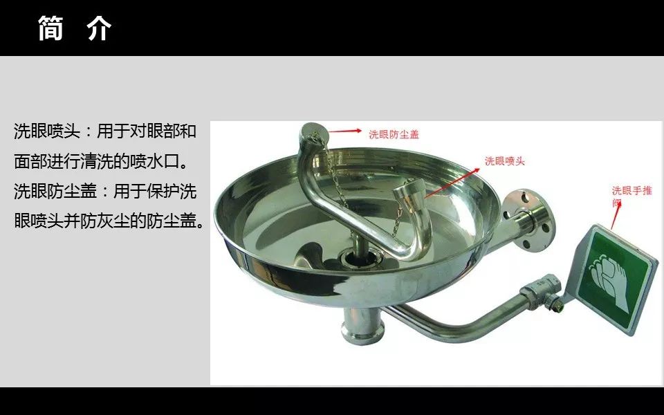 便携式洗眼器安全操作规程,洗眼器安全使用培训