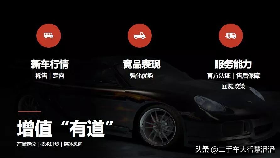 崔璨汽车最新价格,璀璨谈明年汽车价格