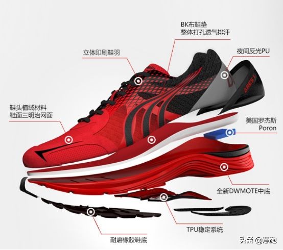 半马破世界纪录视频,打破全马亚洲纪录的跑鞋