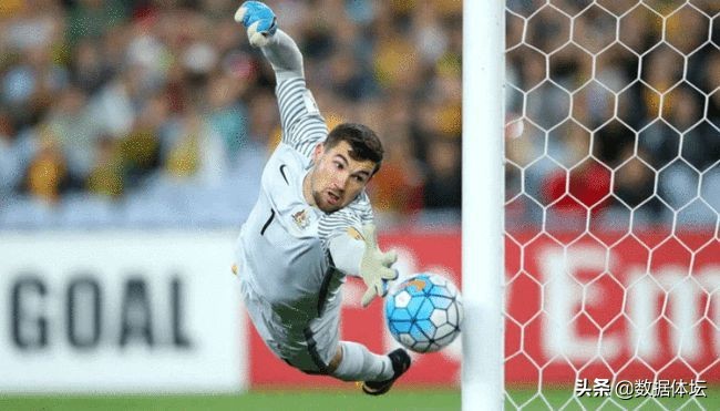 澳大利亚队是进攻型球队吗,澳大利亚队阵容一览表