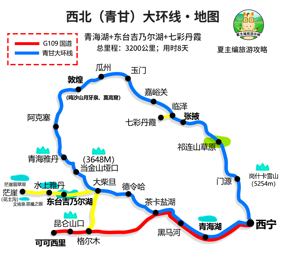 中国旅游博主排名前十,中国旅游博主推荐