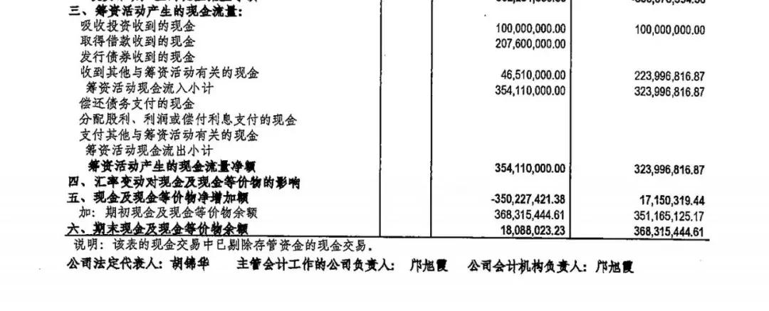 点融高管最新消息,点融金融网目前状况