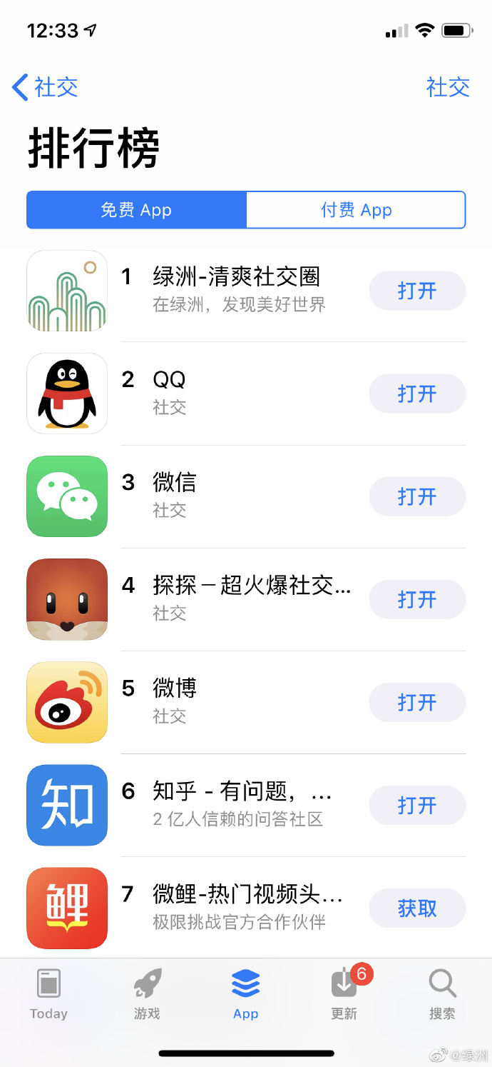 社交新品绿洲——微博开辟的新战场