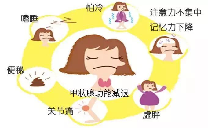 免疫治疗不良反应及处理方法,免疫治疗不良反应的处理