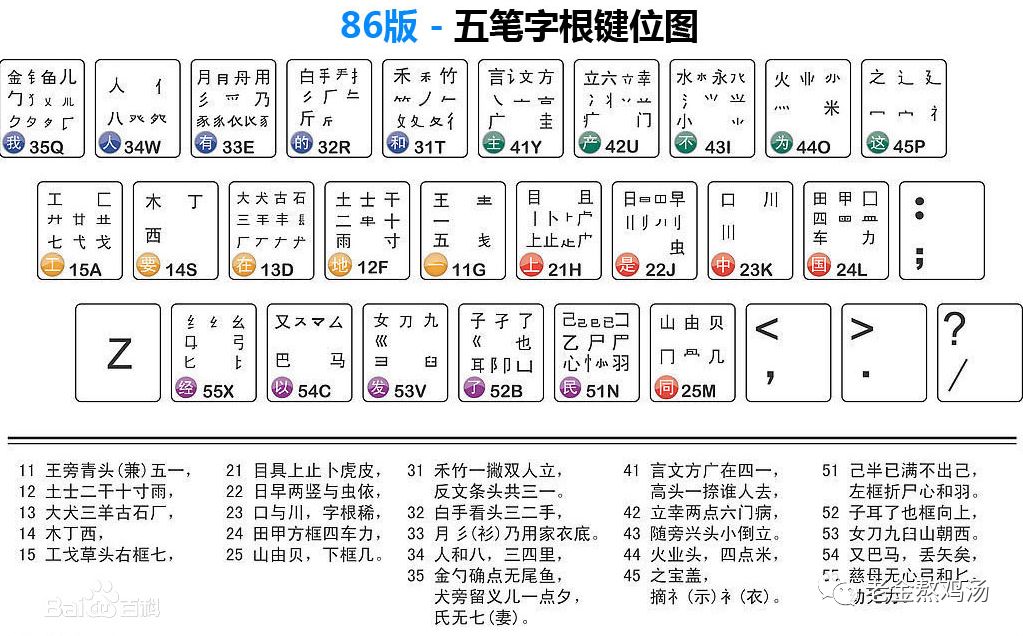 早培八少八素,早培和八少八素哪个效果更好