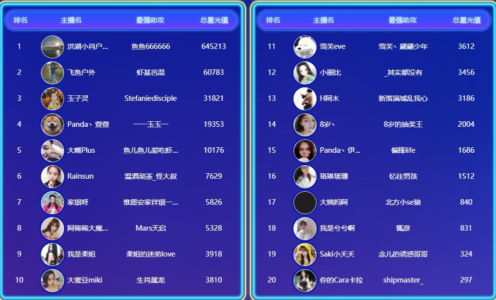 2019熊猫星光盛典晚会视频完整版,熊猫星光盛典时间