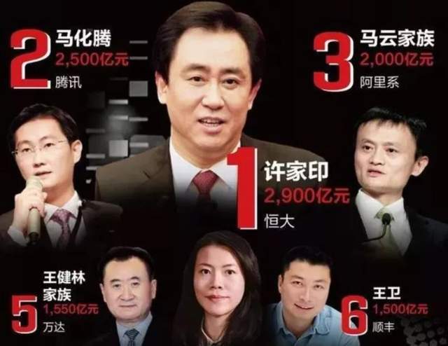 恒大资产缩水多少,恒大为啥跌这么多