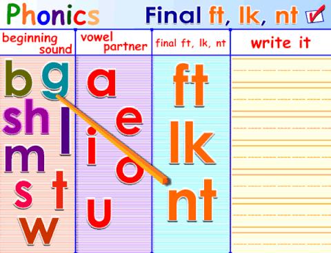 怎么纠正孩子学拼音发音,过早学英语会与拼音混淆吗