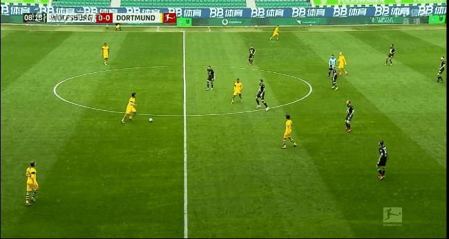 德甲决赛狼堡中场,德甲赛后总结