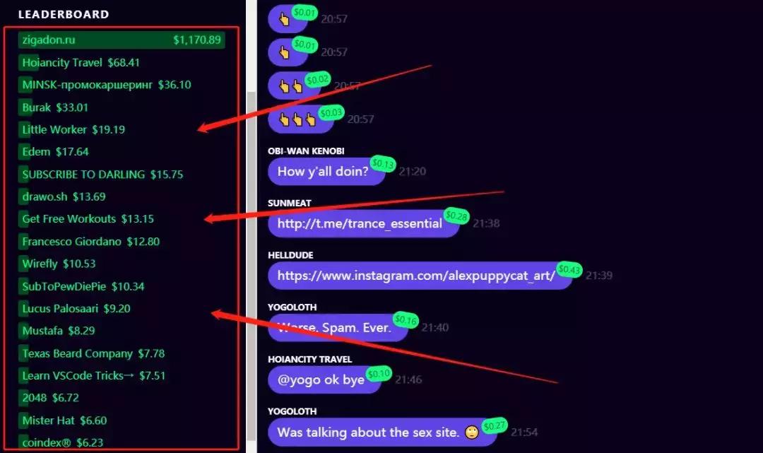 想说话就得花钱！这个奇葩的聊天网站竟吸引了全球网友