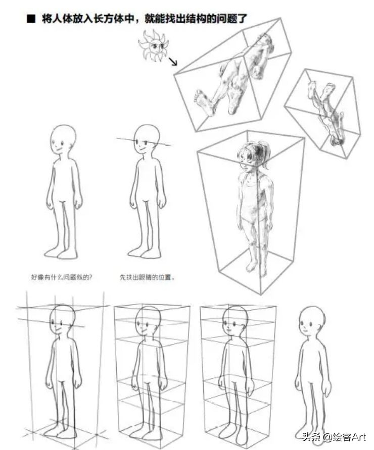怎么才能画好速写,速写调子如何画得干净又利落