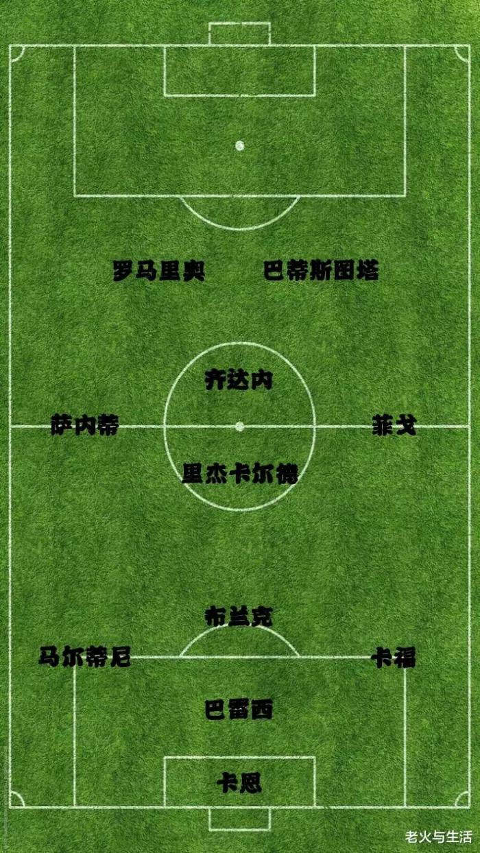 九十年代世界足坛,足坛1-99号码代表球星