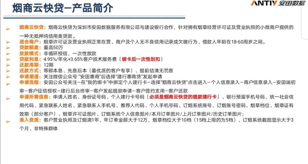 建行云贷最新消息,建行商业云贷