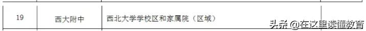 西安小升初介绍西安热门公办学校,西安二类高中排名一览表